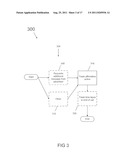 METHOD AND SYSTEM FOR INTEGRATING INFORMATION FROM WIRELESS AND LANDLINE     TELEPHONE SYSTEMS diagram and image