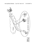 PULL BASED INTER-OPERATOR INTER-DEVICE TRANSFER diagram and image