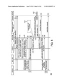 PULL BASED INTER-OPERATOR INTER-DEVICE TRANSFER diagram and image