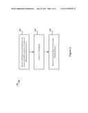 Contact Management and Communication diagram and image