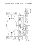 Contact Management and Communication diagram and image