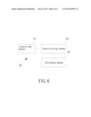 METHOD FOR SYNCHRONOUSLY MAINTAINING PDP CONTEXT STATUS BETWEEN WIRELESS     COMMUNICATION NETWORK AND MOBILE STATION AND ASSOCIATED MOBILE STATION diagram and image