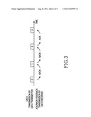 METHOD AND APPARATUS FOR MULTIPLEXING FREQUENCY HOPPING IN A COMMUNICATION     SYSTEM diagram and image