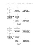 METHOD AND APPARATUS FOR MULTIPLEXING FREQUENCY HOPPING IN A COMMUNICATION     SYSTEM diagram and image