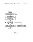 METHOD AND APPARATUS FOR MULTIPLEXING FREQUENCY HOPPING IN A COMMUNICATION     SYSTEM diagram and image