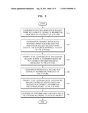 METHOD AND APPARATUS FOR PERFORMING HAND-OVER diagram and image