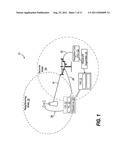 METHOD AND APPARATUS FOR INTER-SYSTEM HANDOVER diagram and image