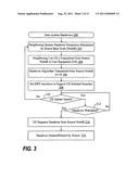 METHOD AND APPARATUS FOR INTER-SYSTEM HANDOVER diagram and image