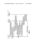 METHOD AND APPARATUS FOR INTER-SYSTEM HANDOVER diagram and image