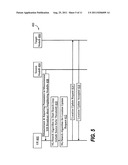 METHOD AND APPARATUS FOR INTER-SYSTEM HANDOVER diagram and image