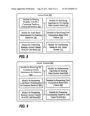 METHOD AND APPARATUS FOR INTER-SYSTEM HANDOVER diagram and image