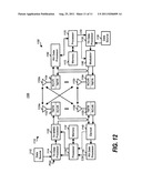 METHOD AND APPARATUS FOR INTER-SYSTEM HANDOVER diagram and image