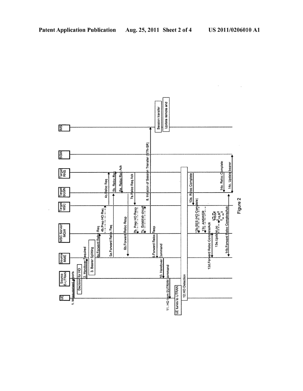 Method and apparatus for SR-VCC Revocation procedure - diagram, schematic, and image 03