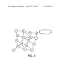 MANAGEMENT OF ACCESS TO A MEDIUM diagram and image