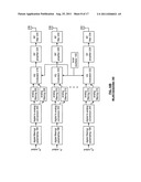 REDUCED LATENCY CONCATENATED REED SOLOMON-CONVOLUTIONAL CODING FOR MIMO     WIRELESS LAN diagram and image