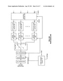 REDUCED LATENCY CONCATENATED REED SOLOMON-CONVOLUTIONAL CODING FOR MIMO     WIRELESS LAN diagram and image