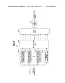 BASE STATION, MOBILE STATION, SIGNAL TRANSMISSION METHOD, AND SIGNAL     RECEPTION METHOD diagram and image