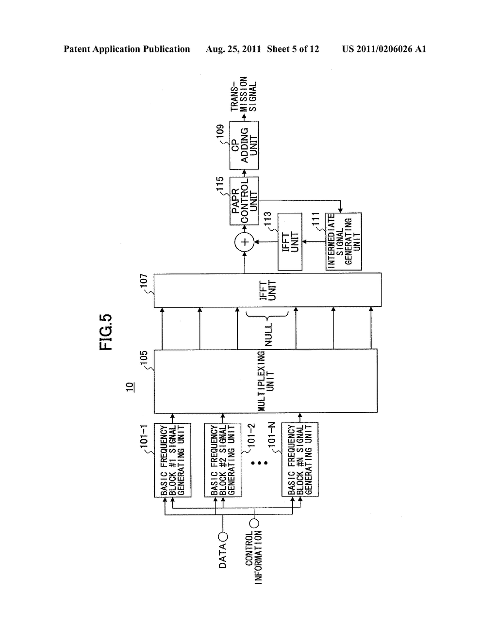 BASE STATION, MOBILE STATION, SIGNAL TRANSMISSION METHOD, AND SIGNAL     RECEPTION METHOD - diagram, schematic, and image 06