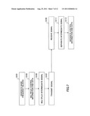 BASE STATION, MOBILE STATION, SIGNAL TRANSMISSION METHOD, AND SIGNAL     RECEPTION METHOD diagram and image