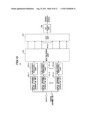 BASE STATION, MOBILE STATION, SIGNAL TRANSMISSION METHOD, AND SIGNAL     RECEPTION METHOD diagram and image