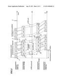 DATA TRANSFER SYSTEM AND METHOD diagram and image