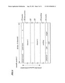 DATA TRANSFER SYSTEM AND METHOD diagram and image