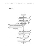 DATA TRANSFER SYSTEM AND METHOD diagram and image