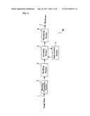 IMAGE ENCODING APPARATUS, IMAGE ENCODING METHOD, AND IMAGE ENCODING     PROGRAM diagram and image