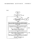 IMAGE ENCODING APPARATUS, IMAGE ENCODING METHOD, AND IMAGE ENCODING     PROGRAM diagram and image