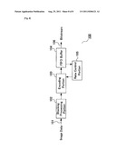 IMAGE ENCODING APPARATUS, IMAGE ENCODING METHOD, AND IMAGE ENCODING     PROGRAM diagram and image