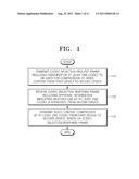 METHOD AND APPARATUS FOR TRANSMITTING VIDEO CONTENT COMPRESSED BY CODEC diagram and image