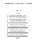 METHOD AND APPARATUS FOR TRANSMITTING VIDEO CONTENT COMPRESSED BY CODEC diagram and image