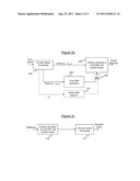 Entropy Encoding diagram and image