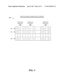 MULTI-TERM DEMAPPING FOR MULTI-CHANNEL WIRELESS COMMUNICATION diagram and image