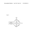 WIRELESS COMMUNICATIONS SYSTEM AND PRECODING METHOD diagram and image