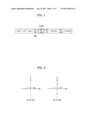 METHOD AND APPARATUS FOR TRANSMITTING/RECEIVING DATA IN WIRELESS     COMMUNICATION SYSTEM diagram and image