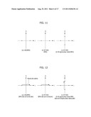 METHOD AND APPARATUS FOR TRANSMITTING/RECEIVING DATA IN WIRELESS     COMMUNICATION SYSTEM diagram and image