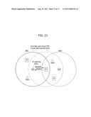 METHOD AND APPARATUS FOR TRANSMITTING/RECEIVING DATA IN WIRELESS     COMMUNICATION SYSTEM diagram and image