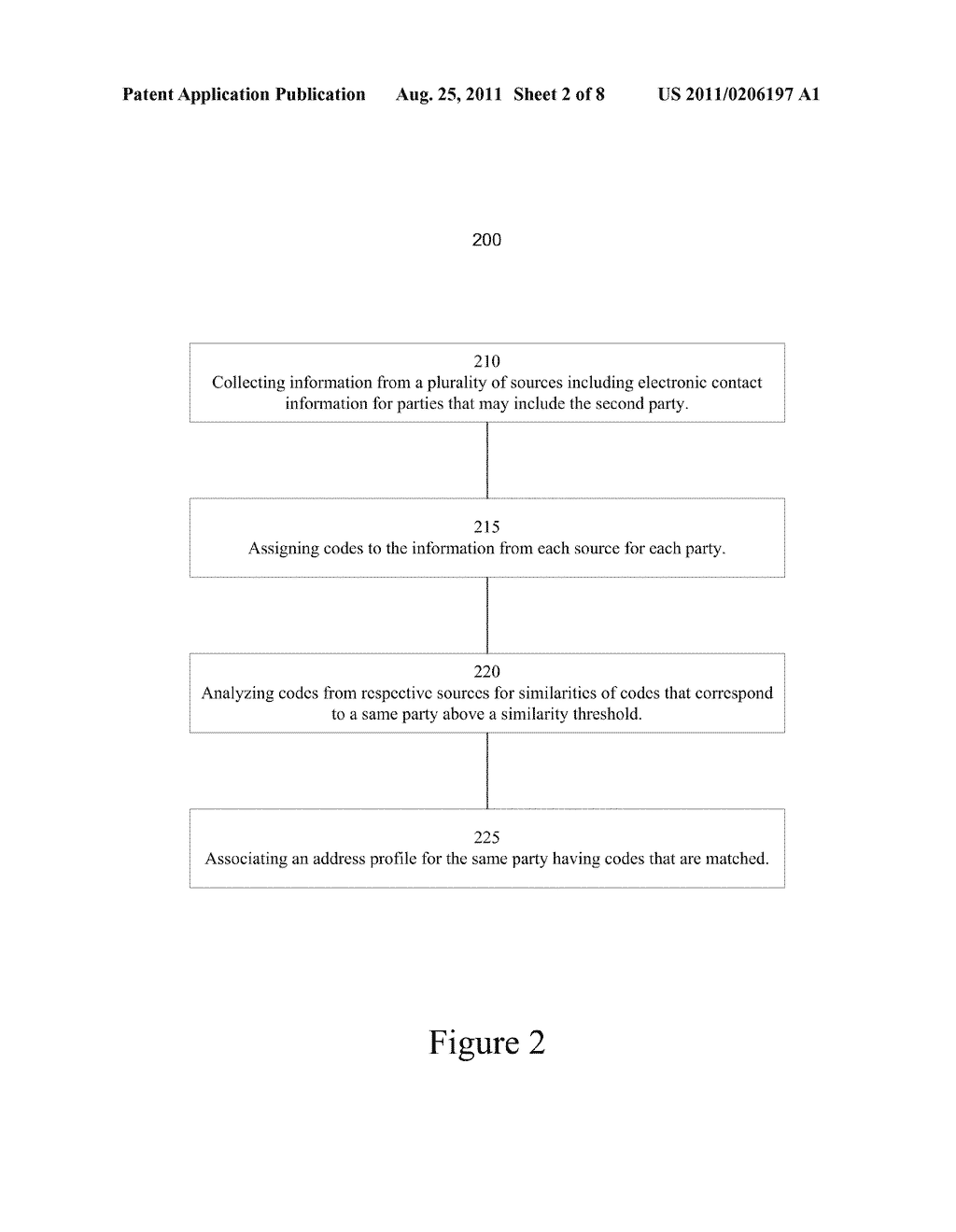 Method and System of Enabling Electronic Communication Without Knowledge     of Receiving Party's Electronic Contact Information - diagram, schematic, and image 03