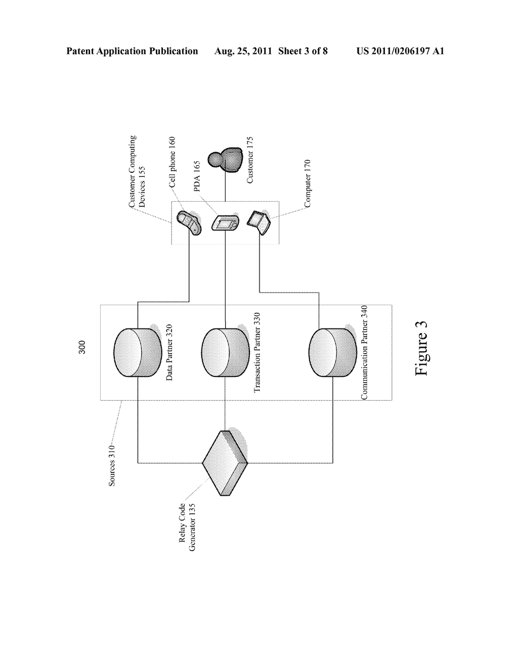 Method and System of Enabling Electronic Communication Without Knowledge     of Receiving Party's Electronic Contact Information - diagram, schematic, and image 04