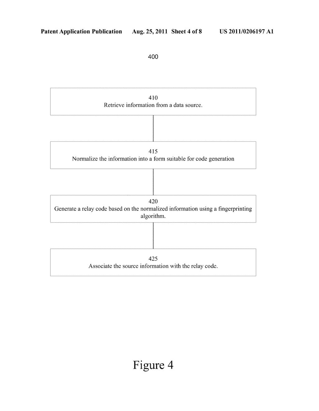 Method and System of Enabling Electronic Communication Without Knowledge     of Receiving Party's Electronic Contact Information - diagram, schematic, and image 05