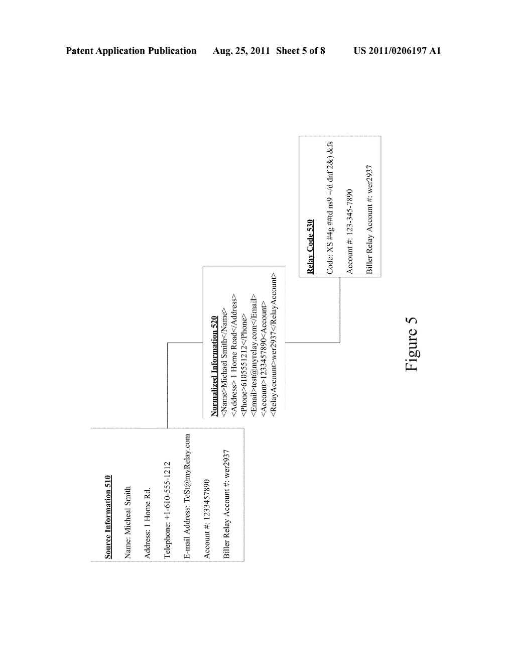 Method and System of Enabling Electronic Communication Without Knowledge     of Receiving Party's Electronic Contact Information - diagram, schematic, and image 06