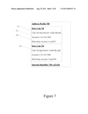 Method and System of Enabling Electronic Communication Without Knowledge     of Receiving Party s Electronic Contact Information diagram and image