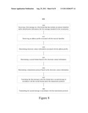 Method and System of Enabling Electronic Communication Without Knowledge     of Receiving Party s Electronic Contact Information diagram and image