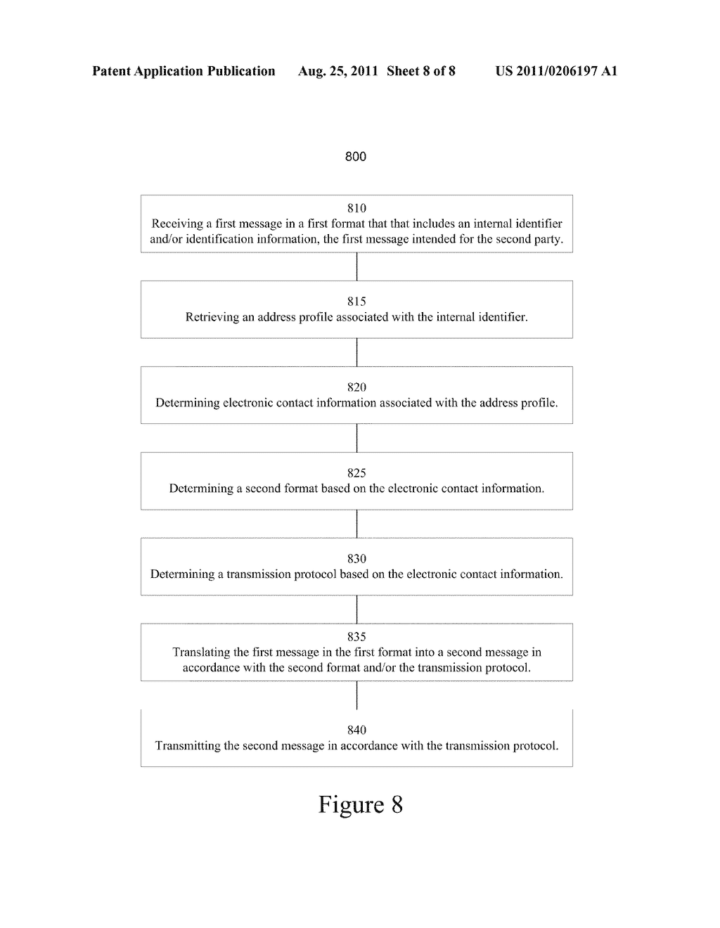 Method and System of Enabling Electronic Communication Without Knowledge     of Receiving Party's Electronic Contact Information - diagram, schematic, and image 09