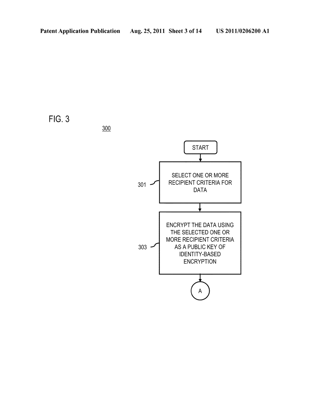 METHOD AND APPARATUS FOR APPLYING RECIPIENT CRITERIA IN IDENTITY-BASED     ENCRYPTION - diagram, schematic, and image 04