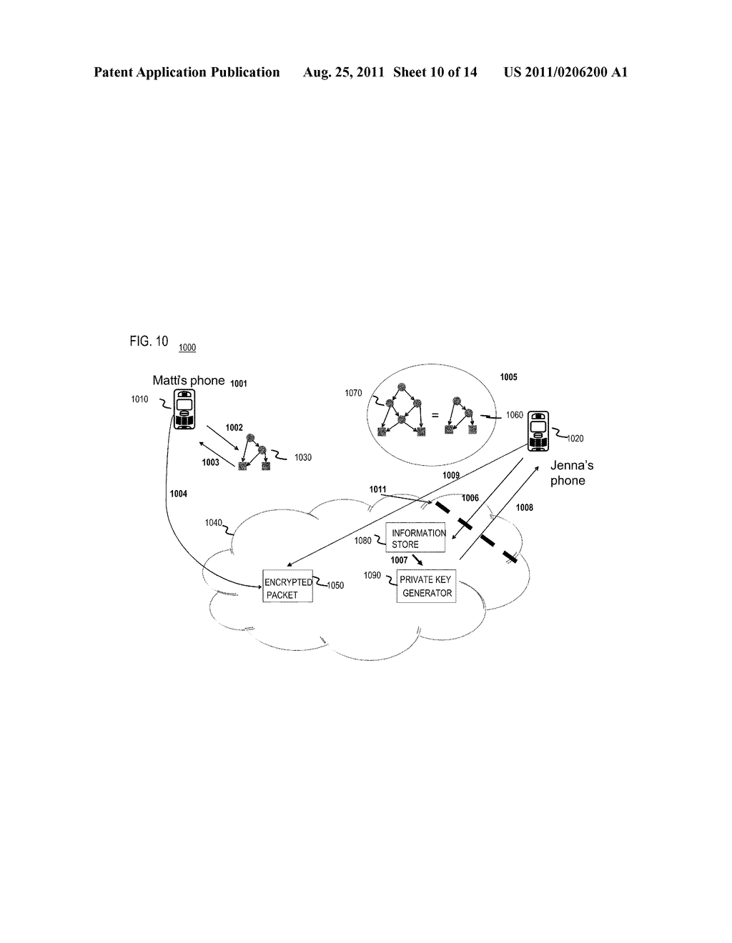 METHOD AND APPARATUS FOR APPLYING RECIPIENT CRITERIA IN IDENTITY-BASED     ENCRYPTION - diagram, schematic, and image 11