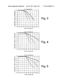 PAPR REDUCTION IN MULTI-CARRIER TRANSMISSION diagram and image