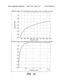 ACTIVE NOISE REDUCTION SYSTEM diagram and image