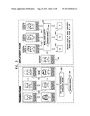 SYSTEM AND METHOD FOR STATISTICAL MAPPING BETWEEN GENETIC INFORMATION AND     FACIAL IMAGE DATA diagram and image